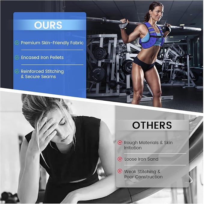 Weighted Vest Woman 6/8/12/16/20/25/30lb Weight Vest for Women Men Body Weight Vests for Walking Strength Training Running Workout Jogging Fitness