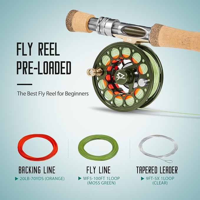 Piscifun Sword Fly Fishing Reel, CNC-Machined Aluminum Alloy Fly Reel