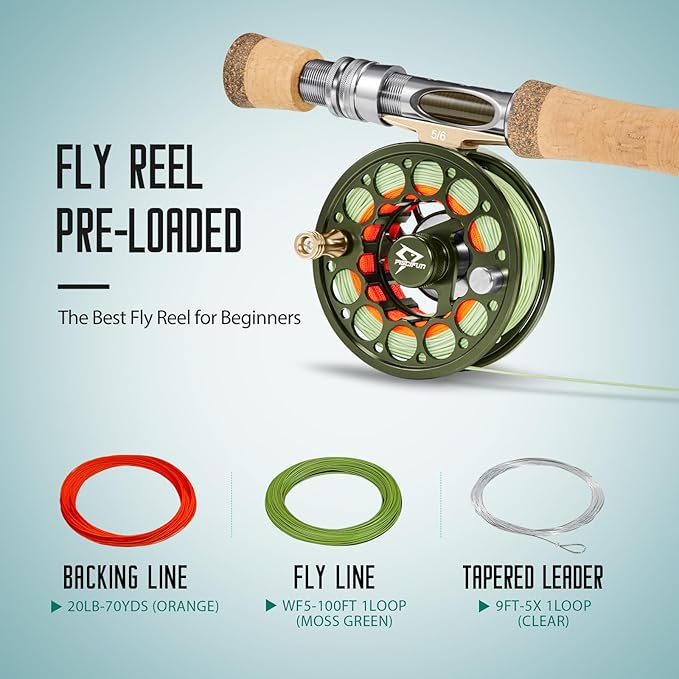 Piscifun Sword Fly Fishing Reel, CNC-Machined Aluminum Alloy Fly Reel