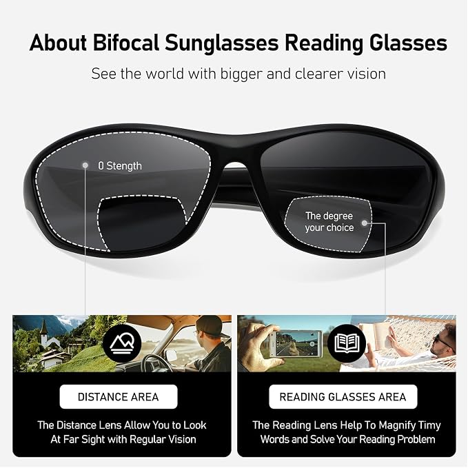 LKEYE Bifocal Reading Sunglasses Men Women Sports Style Sun Reader Wrap Around Build-In UV Protection Driving glasses LK6092