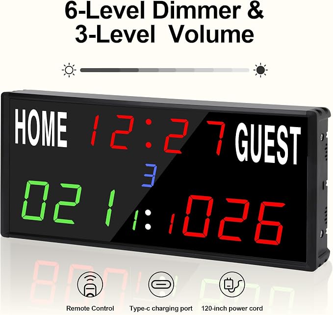 LED Electronic Scoreboard Digital Score Keeper with Remote/Timer/Shot Clock,Portable Basketball Scoreboard with 40-Foot Remote Control ,100FT VISIBLE,24H Clock,Score History,6 Brightness,3 Placements