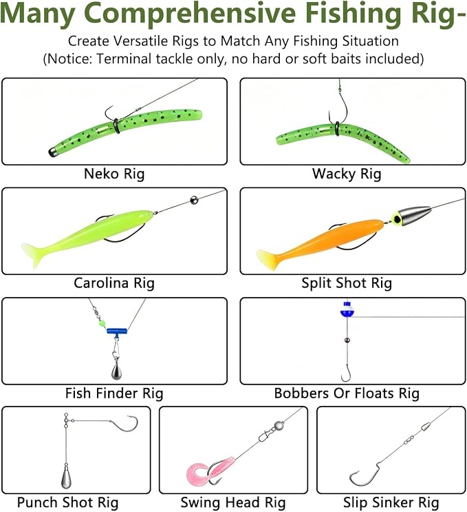 412Pcs Fishing Tackle Kit with Box,Fishing Gift for Men(Green) | Complete Fishing Accessories Kit-Hooks,Eye Beads,Sinkers&Swivels,Beads&Bobber Stops,Pliers for Freshwater Bass&Trout