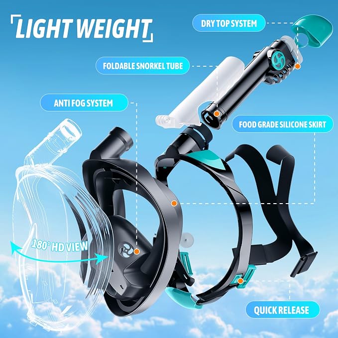 Greatever G2 Full Face Snorkel Mask for Adults Kids, 2 Pcs Snorkeling Set with Foldable Design, Dry Top System, 180° Panoramic View, Anti-Fog & Anti-Leak, Safe Breathing with Camera Mount Included