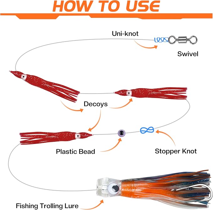 Trolling Lures Saltwater for Tuna Mahi Marlin Wahoo Dolphin Shark Offshore Trolling Baits with Squid Skirt Big Game Fishing Lures Deep Sea Squid Skirts Rig 6/9 inch