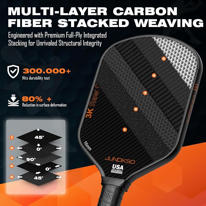 Carbon Fiber Pickleball Paddles USAPA Approved Raw Carbon Frosted