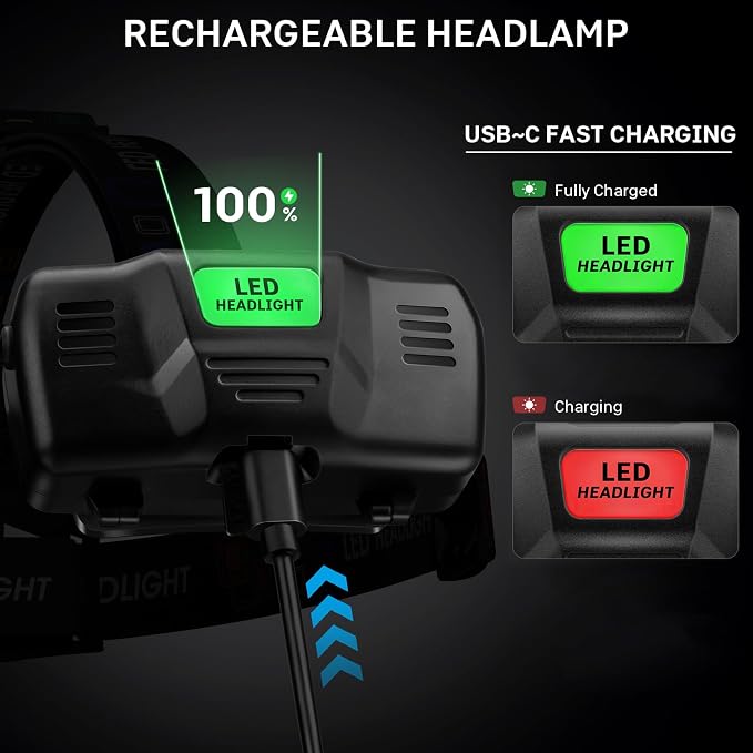 azamine Rechargeable Headlamp Super Bright 99000 Lumens, 2Pack LED Head Lamp with 3 Modes, 90° Adjustable Head Lights for Forehead, IPX6 Waterproof HeadLamps for Adults Camping Hunting Hiking