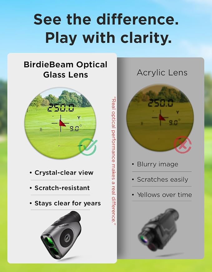 Golf Rangefinder with Slope, 1200Y Laser Range Finder for Golf, 7X Magnification, Flag Lock with Vibration, Magnetic Cart Mount, Ultra-Clear Display, USB-C Rechargeable, Waterproof