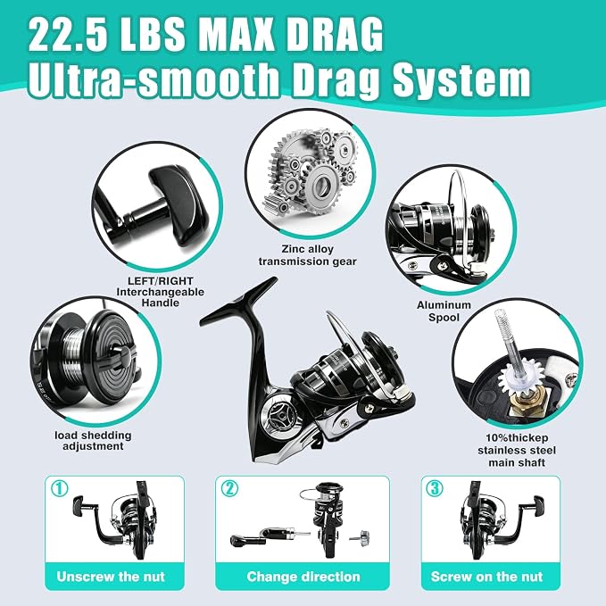 Fishing Rod and Reel Combo Kit, 2PACK Carbon Fiber Telescopic Fishing Pole | 2PACK Portable Spinning Reel Set with Lures,Lines,and Carry Bag for Travel Outdoor Fishing