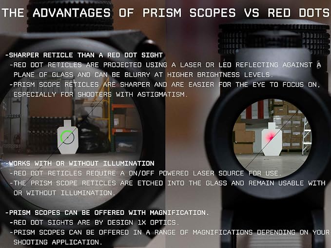 Monstrum S330P 3X Prism Scope