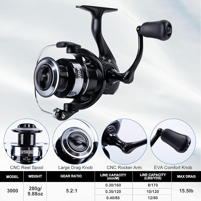 Goture Fishing Rod and Reel Combos-2PCS Telescopic Fishing Pole+2PCS Spinning Reels with Carrier Bag, Telescopic Rod Reel Lures Kit for Starter Travel Saltwater Freshwater