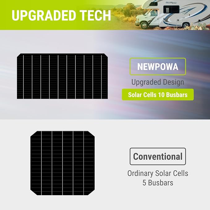Newpowa 100W Flexible Solar Panel Portable Bendable 12 Volts 10BB Mono Cell for Uneven Surfaces Marine Camping Home Boat RV Surface Black