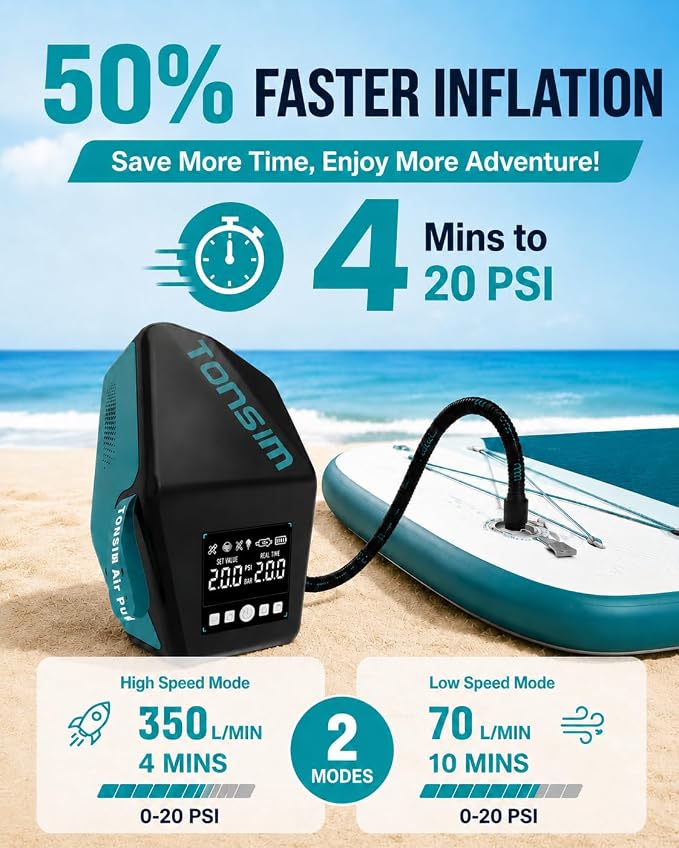 Tonsim Electric Paddle Board Pump Rechargeable 20 PSI, 15600mAh Cordless SUP Pump with 4 Modes, Dual-Stage Inflation & Deflation, Auto-Off, 12V DC Car Connector, LED Light, Black