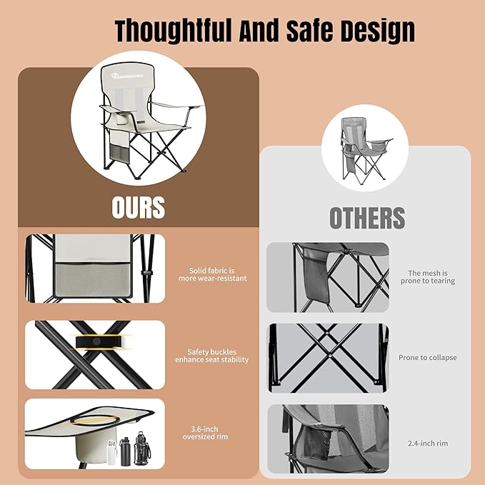 Camping Chair, 300 LBS High Back Breathable Mesh Lawn Chairs Folding (Gray) | Portable Outdoor Folding Camping Chair for Adults, with Cup Holder for Picnic, Lawn, Beach, Park, Fishing and Sports