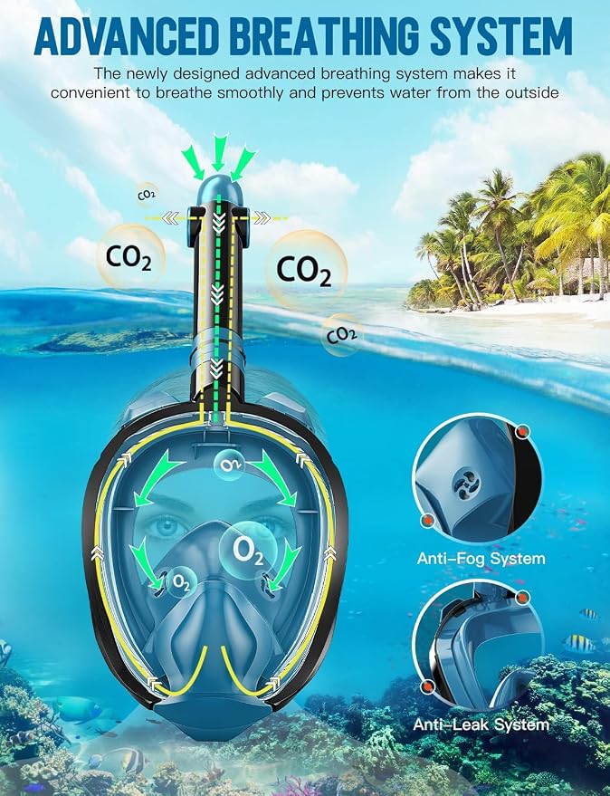 Full Face Snorkel Mask for Adults, 180° Panoramic Anti-Fog Snorkeling Gear with Dry Top System & Camera Mount, Foldable Anti-Leak Design for Travel, Swimming & Ocean Snorkeling