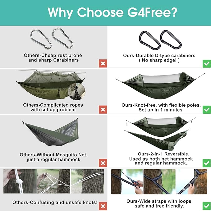 G4Free Large Camping Hammock with Mosquito Net and Rain Fly- 2 Person Portable Hammock with Bug Net and Tent Tarp for Outdoor Hiking Camping Backpacking Travel