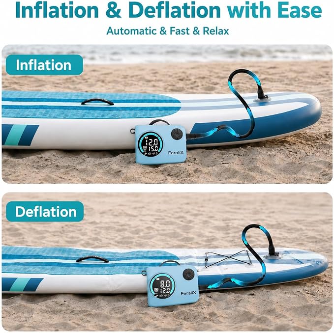 Electric Paddle Board Pump, 20 PSI Rechargeable SUP Air Compressor with Auto Shut-Off, Dual Stage Inflation & Deflation for Paddleboards, Kayaks, Boats