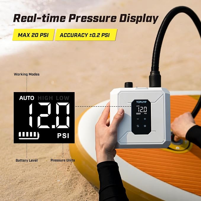 TOPUMP Electric Paddle Board Pump Portable, 20PSI Cordless Rechargeable SUP Pump with Auto-Off, Fast Dual-Stage Inflation & Deflation, 7 Nozzles for Kayaks, Boats, Tents