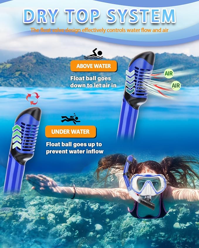 Snorkeling Gear for Adults, Adult Snorkel Set with Panoramic Anti-Leak and Anti-Fog Tempered Glass Snorkel Mask, Dry Top Snorkel, Snorkle Mask Set Adult with Mesh Bag Ear Plug for Snorkeling