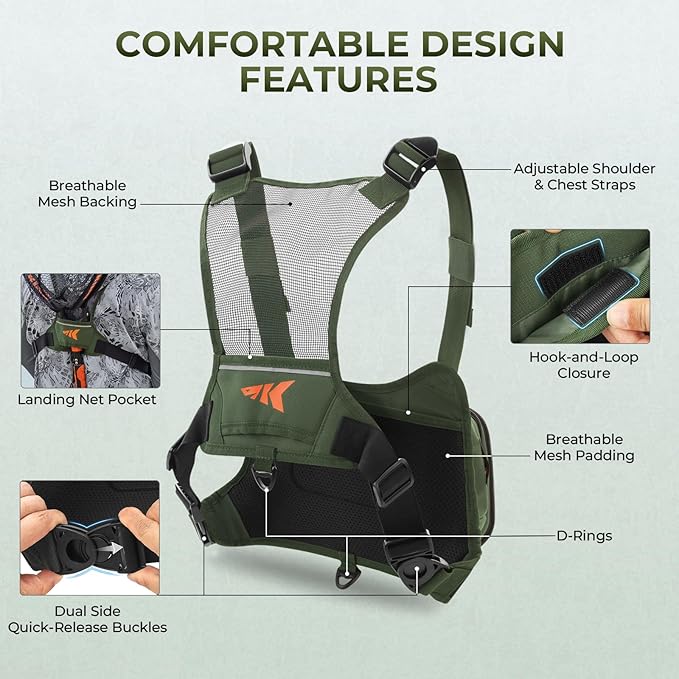 KastKing Bait Boss Water-Resistant Fishing Chest Pack With EVA Zip-Down Workstation, MOLLE Storage, Adjustable Chest Straps