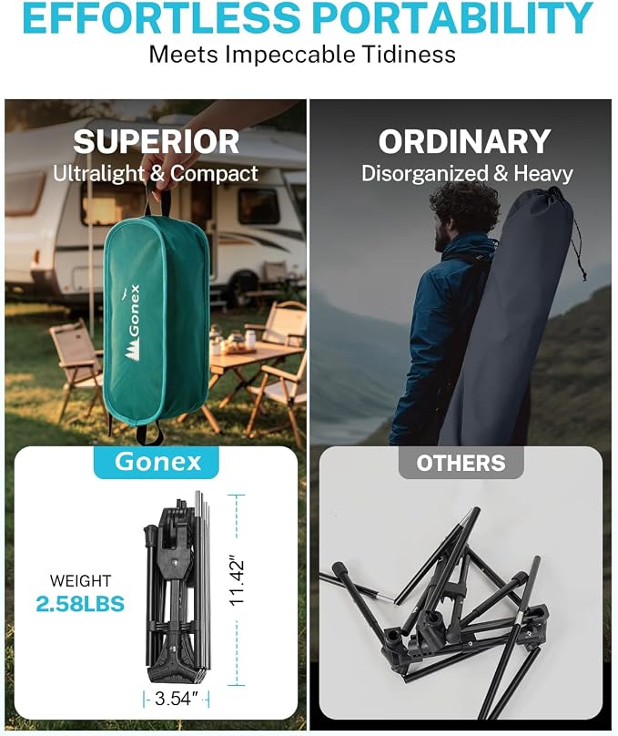 Gonex Portable Camping Chair, The 5th Gen Ultralight Compact Backpacking Foldable Lightweight Folding Chair for Outdoor Camp Hiking Beach Picnic Concert, Supports 330lbs (Lake Green, 1 PCS)