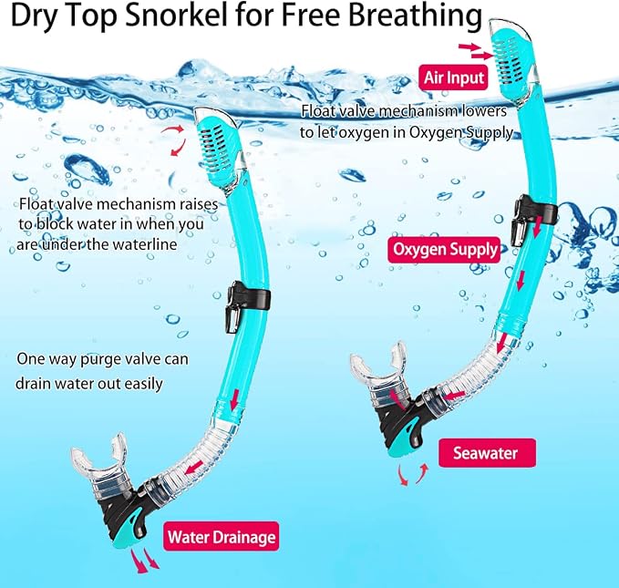 Snorkeling Gear for Adults with Fins Scuba Diving Gear Adult Professional Travel Snorkel Sets with Flippers,Anti-Fog Anti-Leak Diving Mask