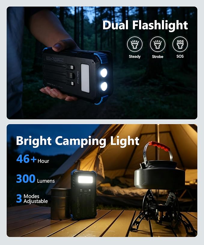 Solar Power Bank 20000mAh with 4 Panels, Portable Solar Charger with Build-in 3 Cables for iPhone, USB C in/Output 15W Fast Charging External Battery Pack with Flashlight & Camping Light