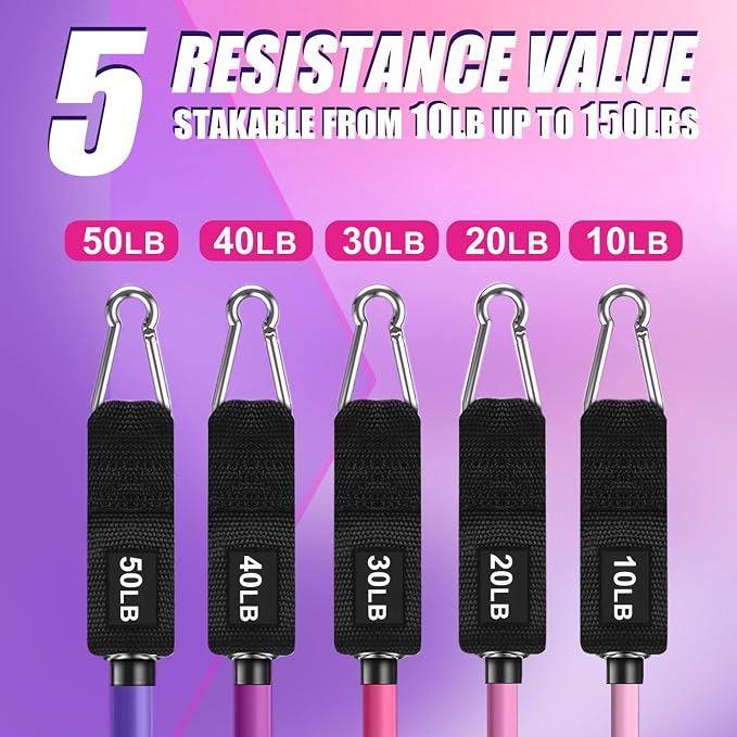 WHATAFIT Resistance Bands, Exercise Bands, Workout Bands with Handles, Door Anchor and Ankle Straps, 5 Resistance Levels Fitness Bands for Strength Training, Physical Therapy, and Home Gym Equipment