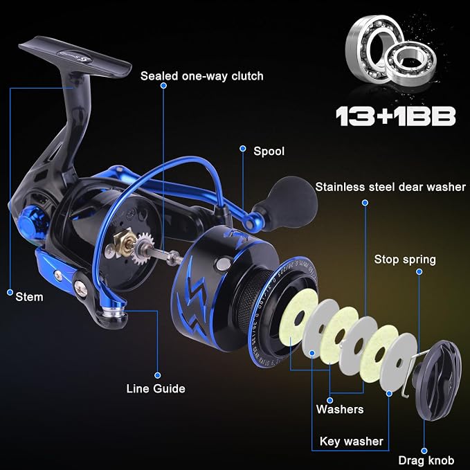 Sougayilang Spinning Reel and 2-Piece Fishing Rod Combo, Durable Graphite & Fiberglass Rod, Split-Grip Cork Handle,Right/Left Handle Position