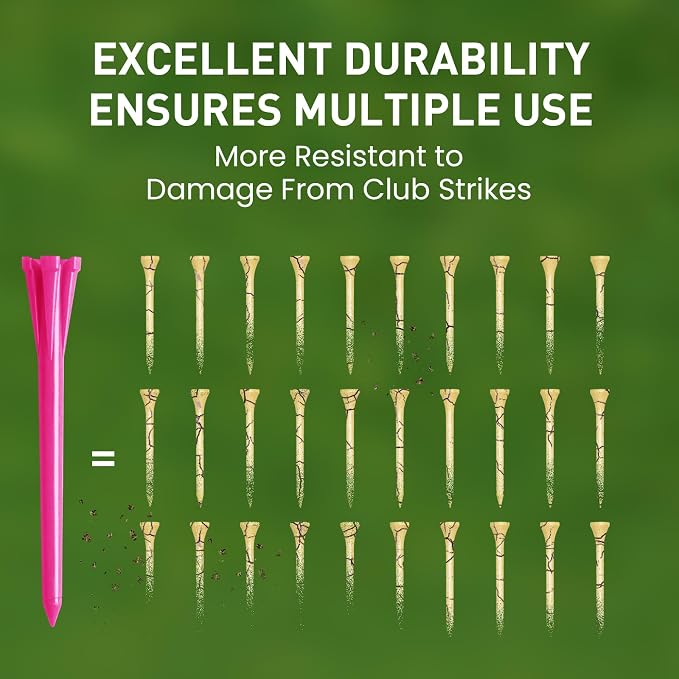 FINGER TEN Golf Tees Plastic Unbreakable Easy to Find Bulk Value 200/500/1000 Count, 2 3/4 3 1/4 Inch Tee Driving Range Reduce Friction, Green Red White USA Flag Practice
