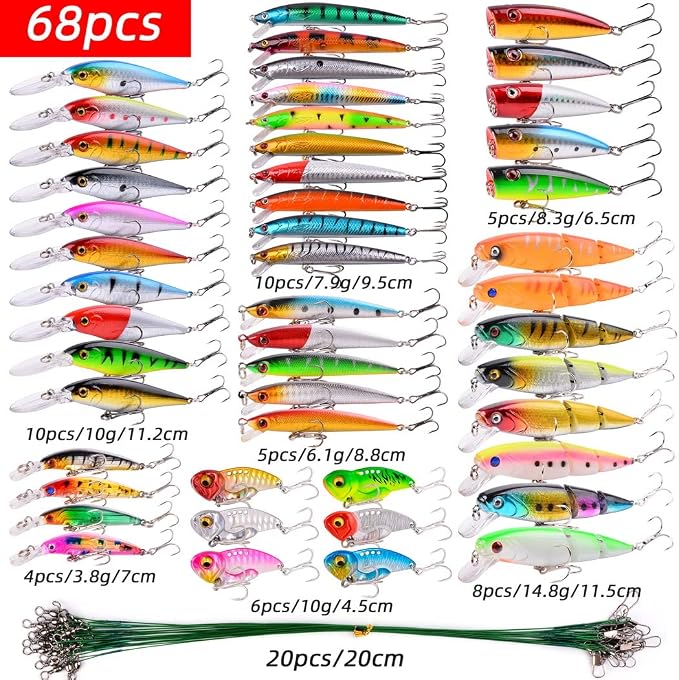 Aorace Fishing Lures Kit Mixed Including Minnow Popper Crank Baits with Hooks for Saltwater Freshwater Trout Bass Salmon Fishing