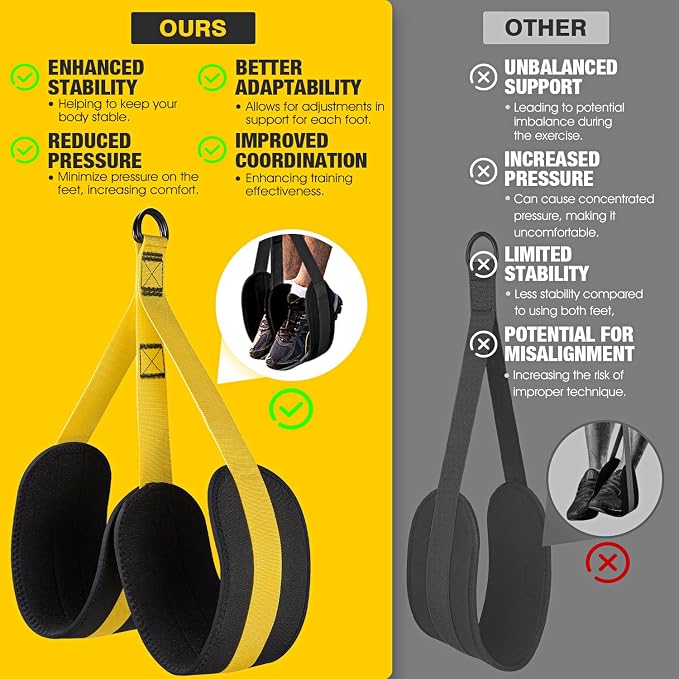 Ayombo Pull Up Assistance Bands, Resistance Bands for Pull Up Bar Workout, Adjustable Heavy Duty Pull Up Assist Equipment with 4 Assistance Bands, Home Gym Fitness Exercise Strength Training