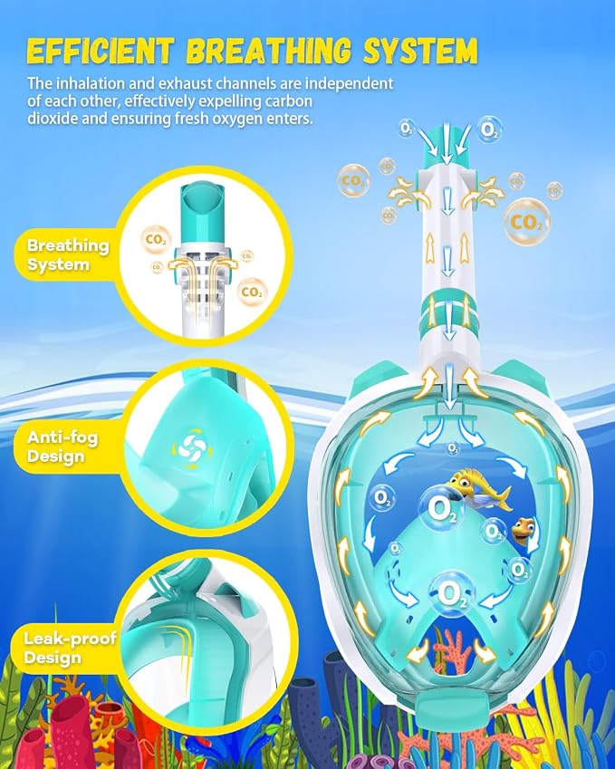 WSTOO Kids Full Face Snorkel Masks,Suitable for Beginners Dry Top Snorkeling Gear,Can Your Mouth or Nose to Breathe,180 Degrees Panoramic View,Anti-Fog Anti-Leak,Summer Travel and Vacationing Gifts