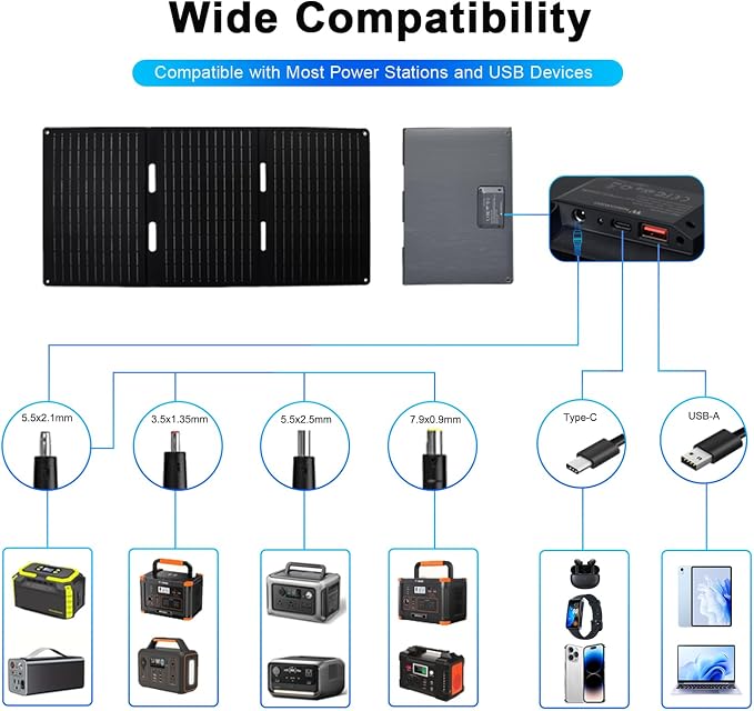 Portable Solar Panel (30W)