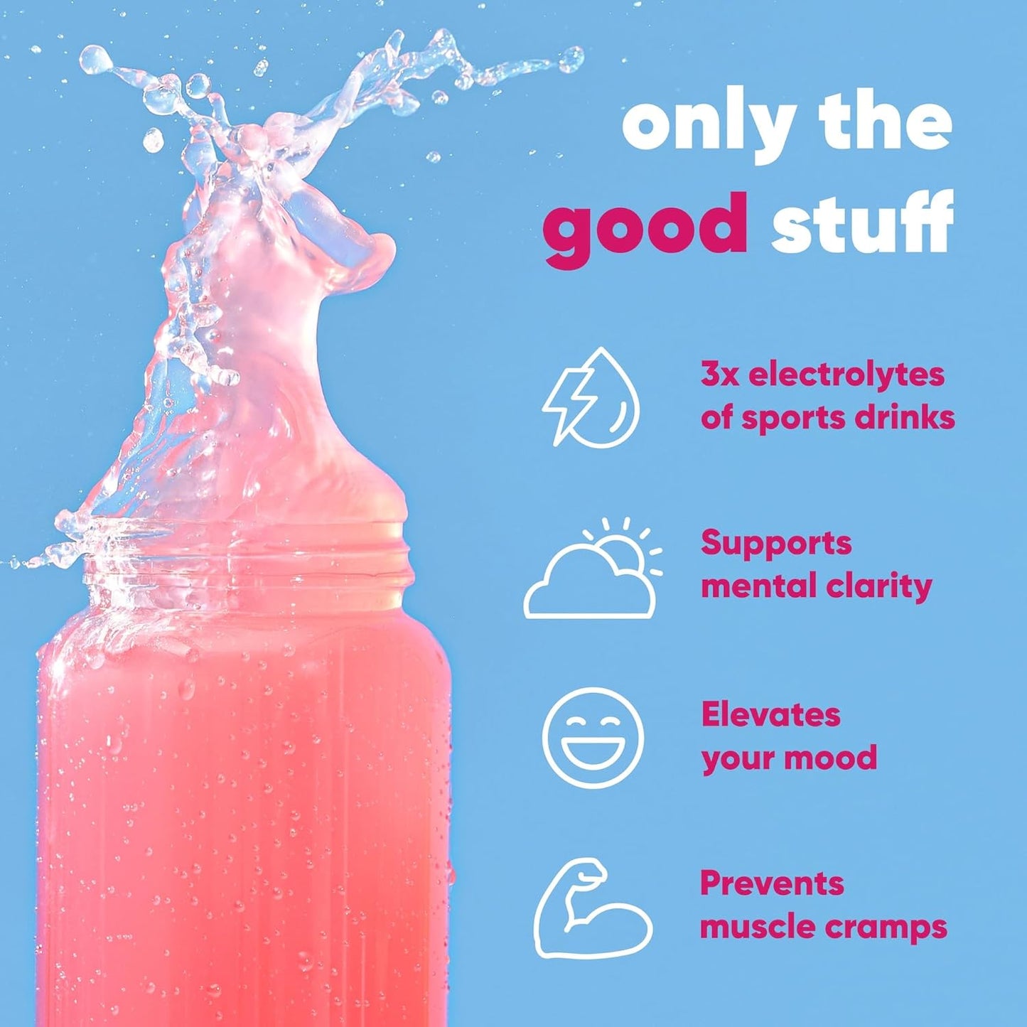 IQMIX Hydration Electrolyte Powder – 4-in-1 Formula for Hydration, Mental Clarity, Mood and Recovery – Sugar-Free Drink Mix, Keto, Magnesium L-Threonate, Lion’s Mane – 20 Count Vacation Variety Pack