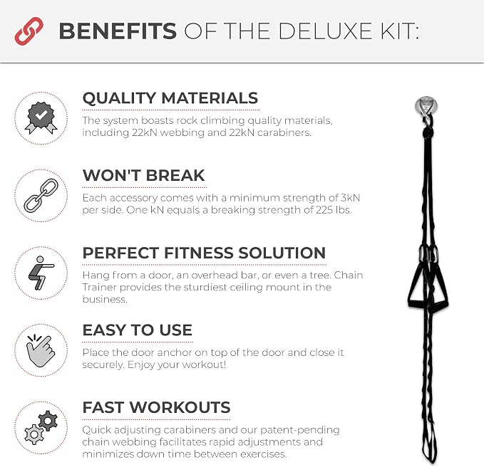 Portable Home Gym Multi-functional Basic Fitness Freedom Workout Equipment Comes in Basic, Intermediate, Advanced or Deluxe Sizes and Comes in Black or Silver