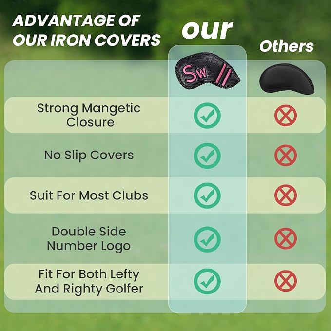 FINGER TEN Magnetic Golf Club Head Covers Value 9 Pack for Iron and Wedge, Premium PU Leather with Double-Sided Colorful Embroidery Label, Stylish Black Covers for Strong Protection