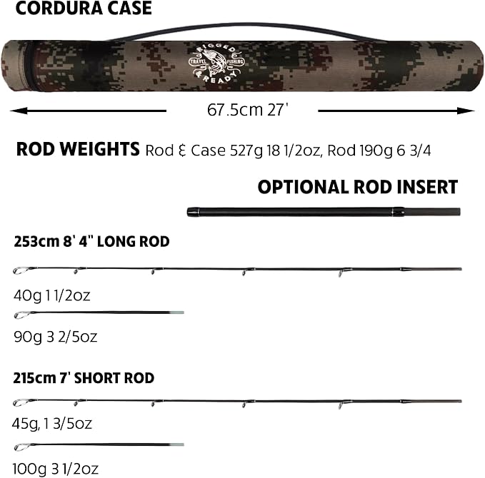 Rigged and Ready Predator Series Spin & Baitcast Travel Fishing Rods. Unique Spin Cast Micro Trigger. Compact Hi-Carbon Rods. 4 Rod Sections, 2 Tips, + case. Mobile Lure Rod Anglers. Fresh & Saltwater