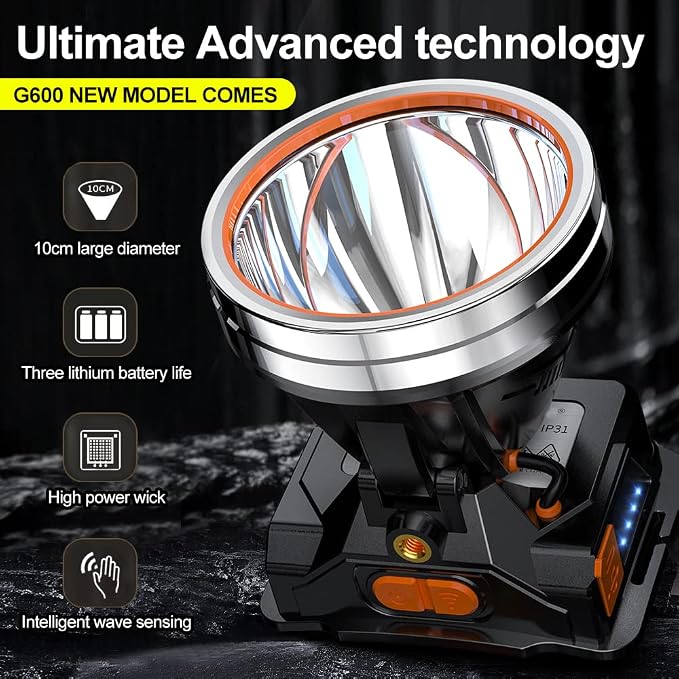 High Power LED Headlamp Super Bright Adult Motion Sensor Headlight Spotlight Waterproof Outdoor Hunting Light Flashlight Portable Head lamp for Fishing Camping Hiking Running