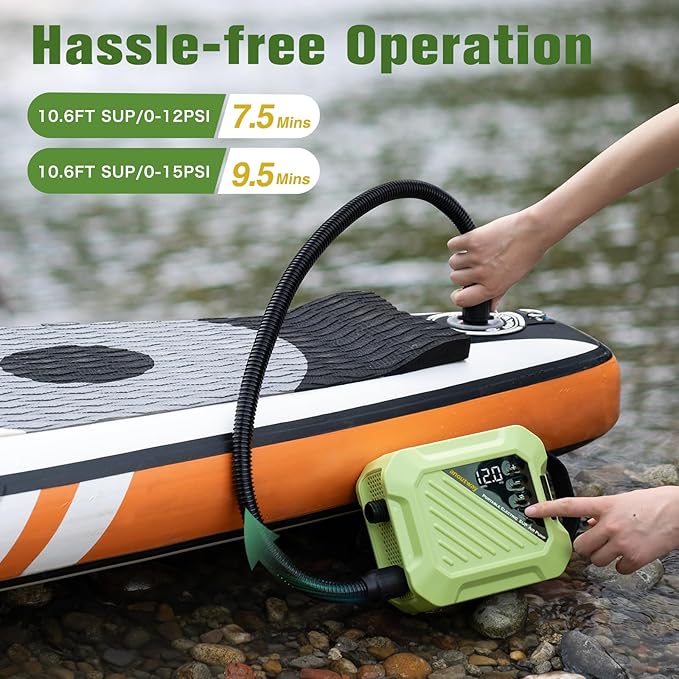 Paddle Board Electric Pump 20PSI High Pressure Rechargeable SUP Air Pump, Intelligent Dual Stage Inflation & Deflation,Auto-Off for Stand Up Paddle Boards,Surfing Kite, Tent