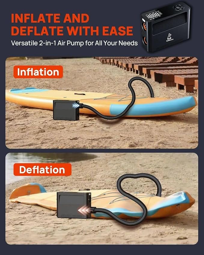Paddle Board Electric Pump 150PSI, 4X Faster Rechargeable SUP Pump, Inflator Deflator, Auto Off Portable Air Compressor for Tires, Bikes, Inflatables,Tents, Air Mattess, Kayak