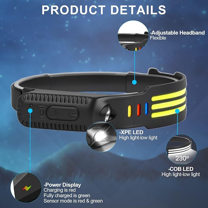 6Pack LED Headlamp Rechargeable, 1200 High Lumen Head Lamp, 230°Wide Beam, 5 Light Modes, IPX6 Waterproof Head Light for Camping, Running, Hiking