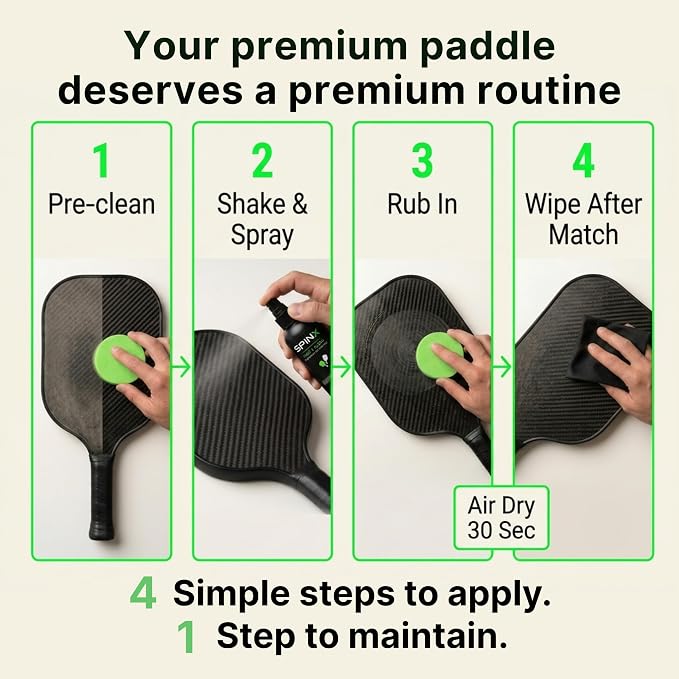 SPINX Carbon Fiber Pickleball Paddle Cleaner Spray — Coat + Clean Kit — Patented Mesoporous Surface Technology Preserves Grit & Spin, Non-Abrasive Alternative to Paddle Erasers, Lab Tested, 100mL | Low-VOC, Alcohol-free