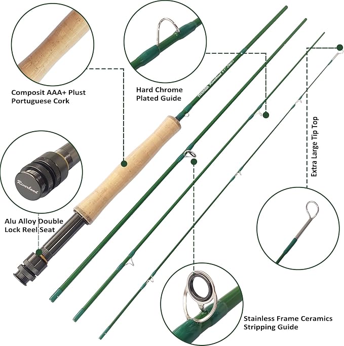Aventik Riverbend Fly Fishing Rod with Rod Tube | Fast action 6/7/8/9/10ft; Fits 0/1/2/3/5/6/7/8wt; IM8 carbon blank; Machined aluminum reel seat