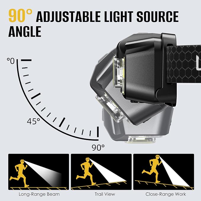 HOKOILN LED Headlamp Rechargeable with Green & Red Light -1300 Lumen Ultra-Bright Flashlight Headlight for Camping, Running, Hiking, Fishing - Waterproof with 7 Modes