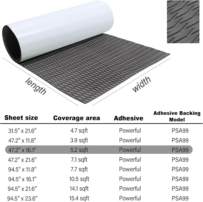 HZshark EVA Foam Boat Decking Sheet Universal DIY Surfboard Traction Pad Non-Slip Grip Mat Trimmable Sheet for Kayak RV Yacht Pool Skateboard Skimboard Step Green Yellow Orange Blue Dark Grey Black