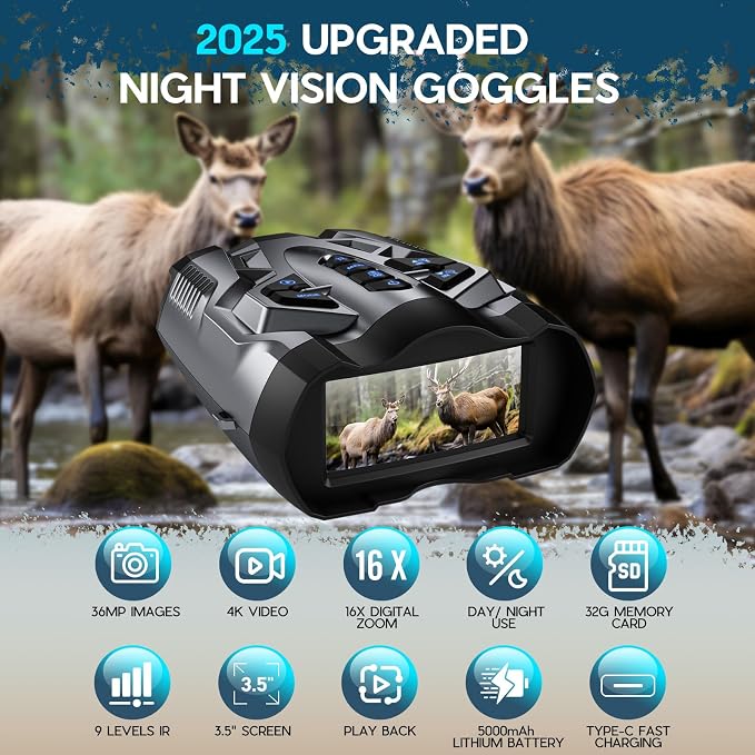WISHBETY 4K Night Vision Goggles for Adults,16X Zoom Night Vision Binoculars with 1000FT Infrared Range,5000mAh Rechargeable Battery,3.5" Screen,Include 32GB Card,Gift for Mens and Outdoor Enthusiasts