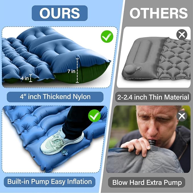 FUN PAC Camping Sleeping Pad, Ultralight Camping Mat with Pillow, Built-in Foot Pump Inflatable Sleeping Pads Compact for Camping Backpacking Hiking Traveling Tent,Double, Blue.