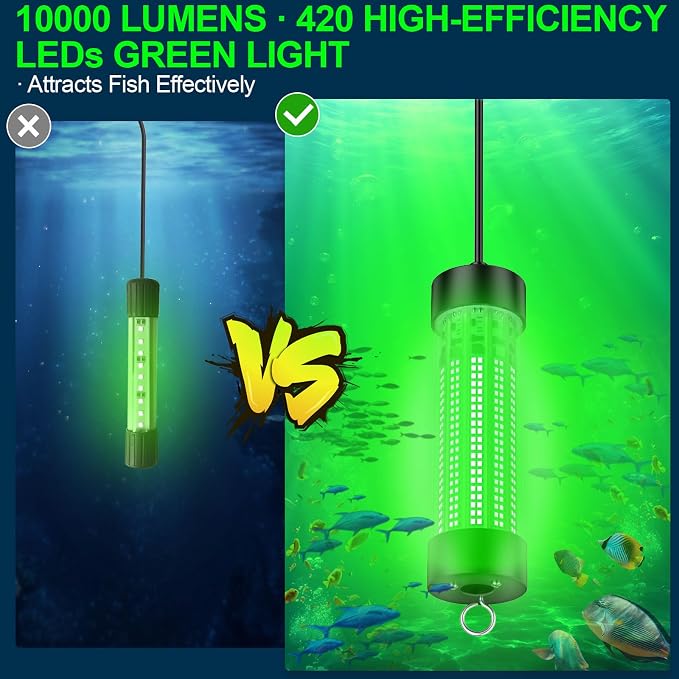 100W LED Underwater Fishing Light Compatible with for DeWalt 20V Battery (Not Included), 10000 Lumens, IP68 Waterproof Green Submersible Light with 8M Cable for Night/Boat/Ice Fishing