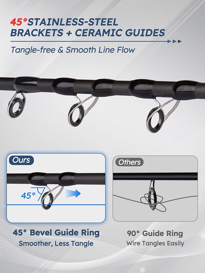 Jenseits Carbon Fiber Fishing Rod Series (6-12 Ft), Spinning & Casting Rods with Stainless Steel Ceramic Guides, Fast Action Fishing Pole for Bass, Trout, Walleye & Surf Fishing