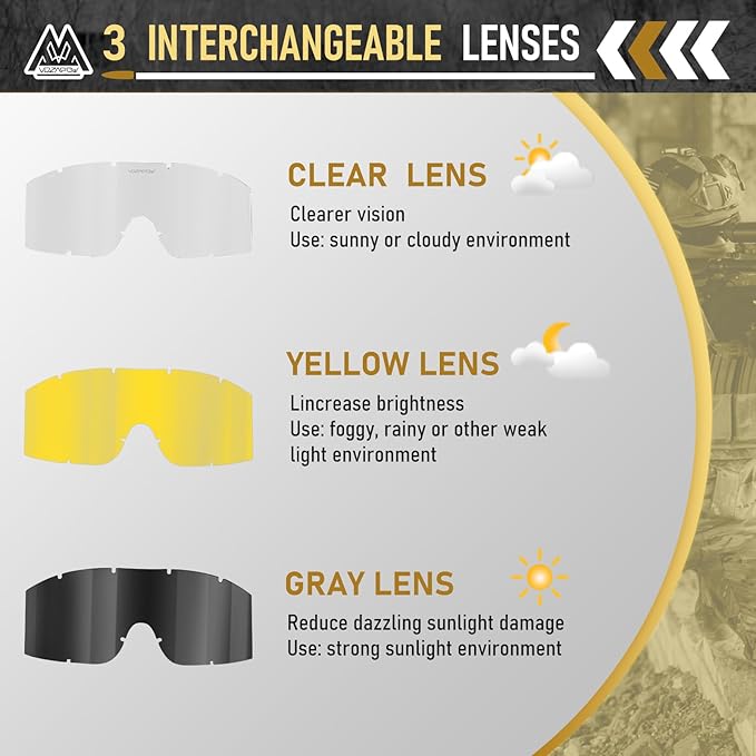 Airsoft Goggles Anti Fog with ANSI Z87.1 Certified, Safety Goggles Impact Resistant, Tactical Shooting Glasses